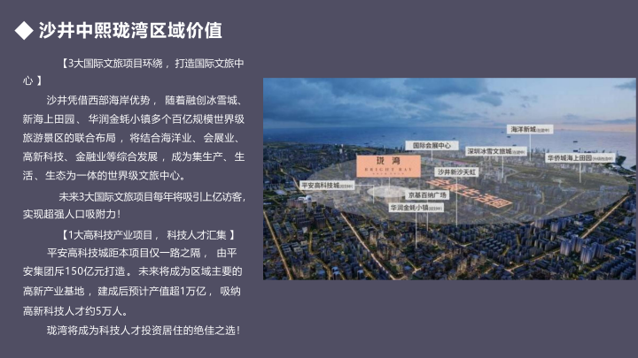 中熙珑湾C栋项目介绍_05.png